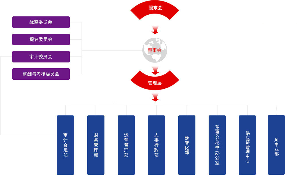 k豆钱包官方网站 - kdpay钱包